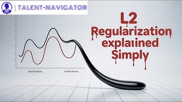 The DANGEROUS Truth About Ignoring L2 Regularization in Ridge Regression and SVM
