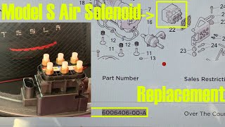 Tesla Model S Solenoid Replacement @TeslaOwnersUS