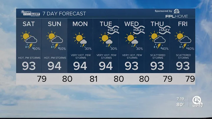 WPTV First Alert Weather forecast, morning of Aug. 5, 2023