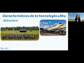 19.06.2023 Todo sobre la tecnología de transporte de hilo-raíl. Representado  Karina Ahtty. Ecuador