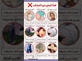 عزيزتي المحجبة هذا ليس حجاب mp3