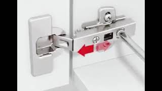 Standartnoy Petle.cabinet Door Adjustment On A Standard Hinge.