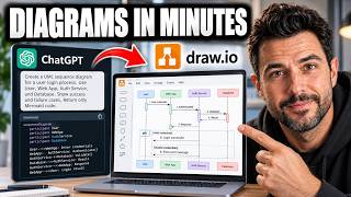 How to Create UML Sequence Diagrams With ChatGPT and draw.io
