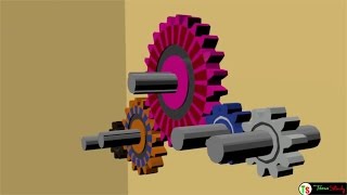 Transmission de Mouvements par Engrenages - système de transmission par engrenage | #TemaStudy