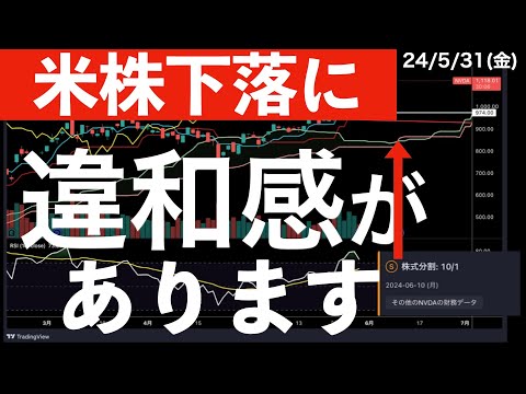 【米株の下落】金利低下なのになぜ？日経先物はプラス？