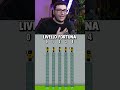 LA PIÙ FORTUNATA DI MINECRAFT 😭