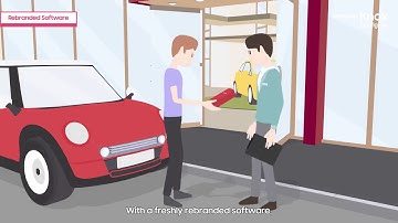 【SAMSUNG KNOX】Knox Configure Product Video