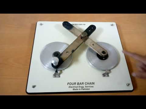 Four Bar Linkage & Mechanism | Toggle Conditions | Mechanics of Machines