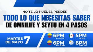 Todo lo que necesitas saber de Omnilife y Seytu en 4 pasos