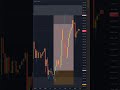 Gold Target Hit In Live