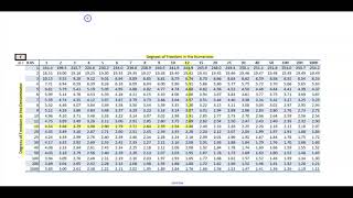 Math 14 HW 11.4.3