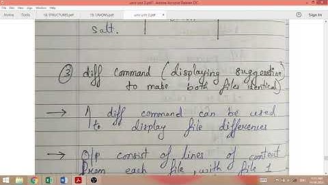 COMMANDS(CMP,COMM,DIFF) , UNIX UNIT-2, BE 5TH SEM CSE