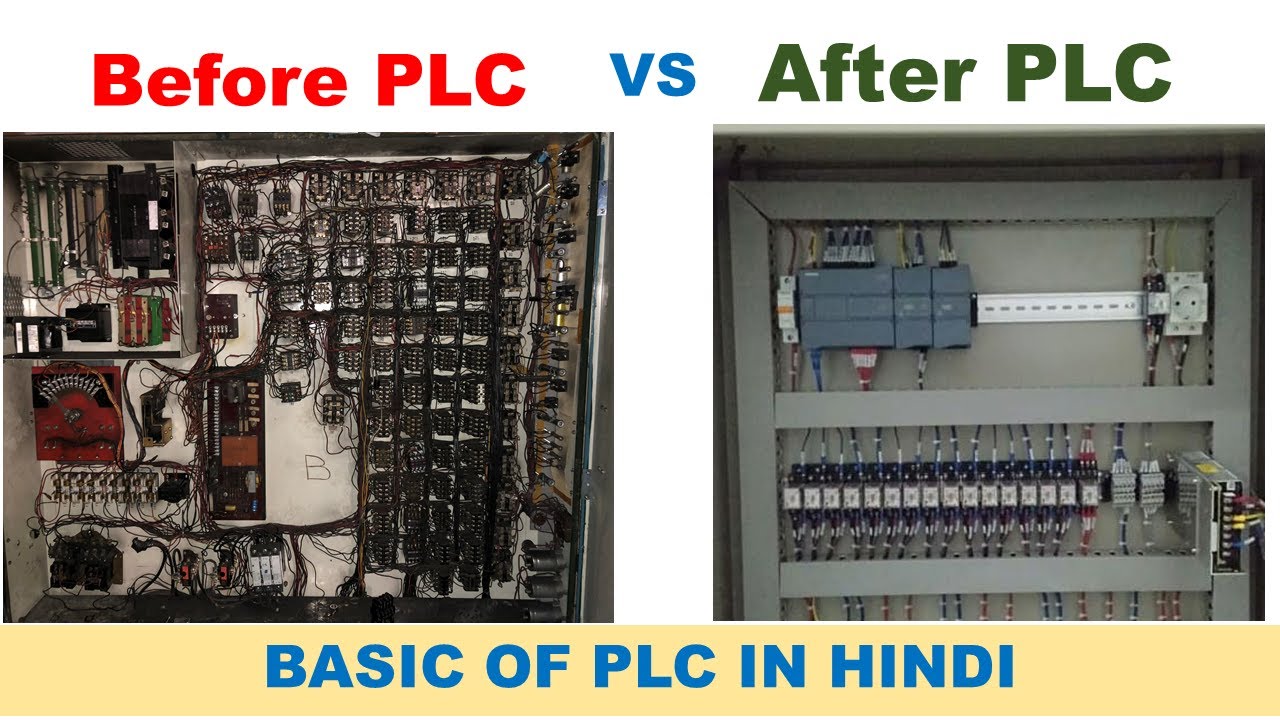 LEARN PLC IN HINDI | BASIC OF PLC - YouTube