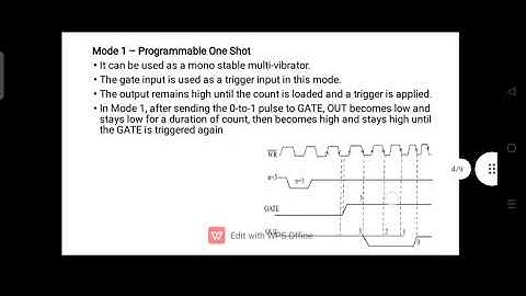 Operation modes of 8254