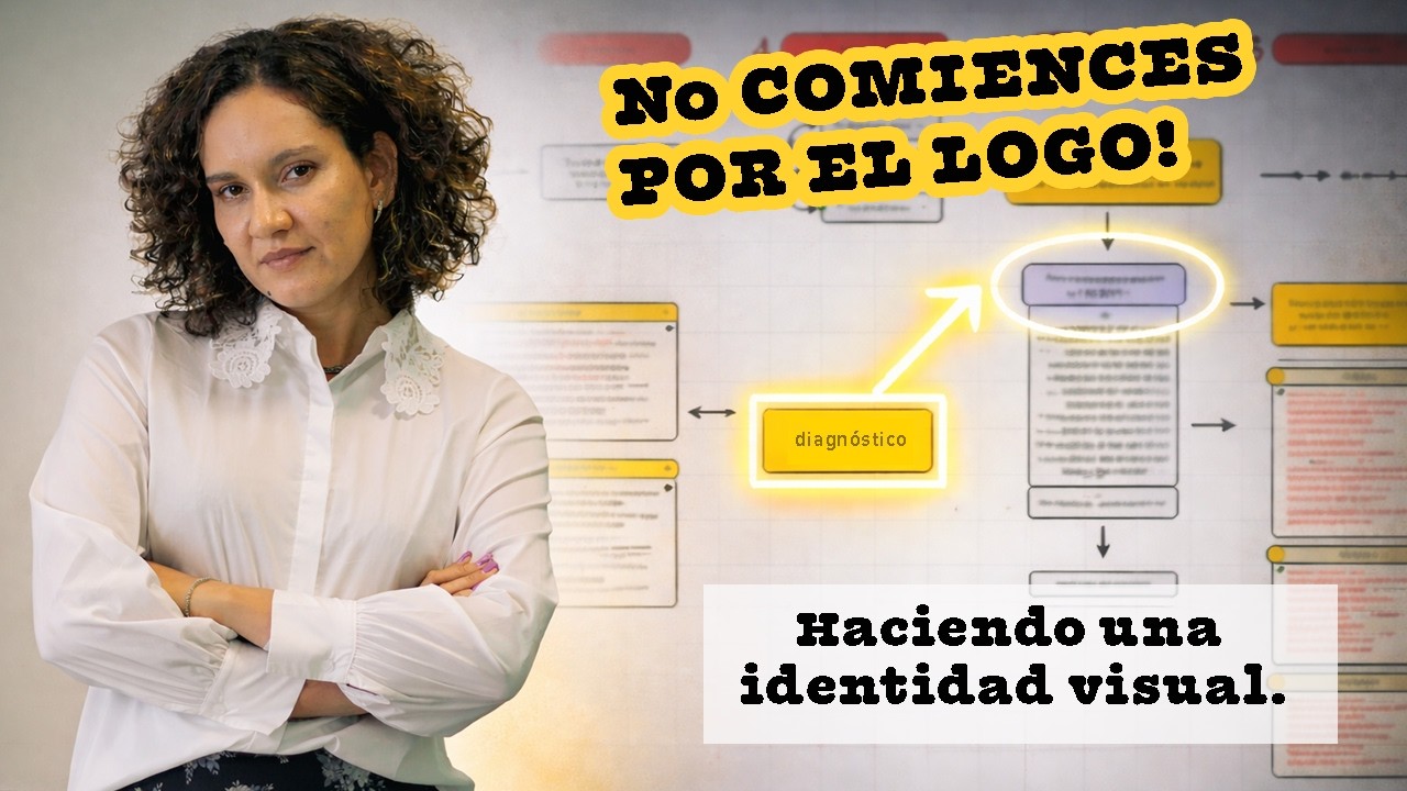 No empieces por el logo: así se construye una identidad visual real