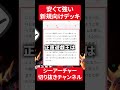 【遊戯王】にじさんじ遊戯王祭からの新規はどんなデッキがおすすめなのか?【シーアーチャー切り抜き/遊戯王/マスターデュエル】 #遊戯王 #シーアーチャー