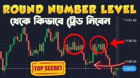Round number price action trading || binary sure shot strategy || Part 2