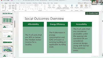 CMHC MLI Select Program