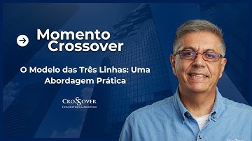 O Modelo das Três Linhas: Uma Abordagem Prática