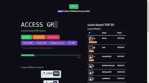วิธีดู version Apache OpenSSL PHP ง่ายๆ เพียงแค่พิมพ์ไม่กี่ตัวอักษร