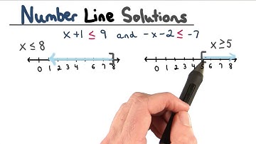 Welcome - Visualizing Algebra