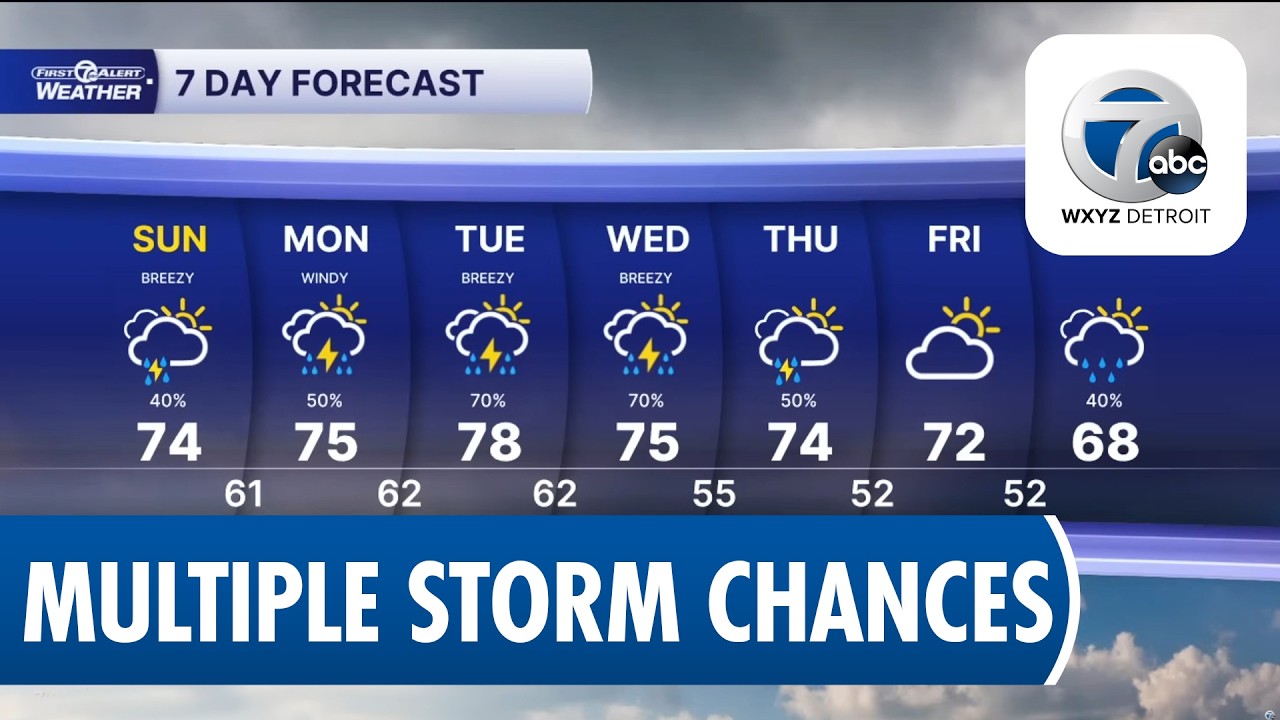 Warm temperatures with an active weather pattern - YouTube