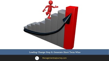 Leading Change Step 6: Generate Short Term Wins