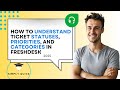 How to Understand Ticket Statuses, Priorities, and Categories in Freshdesk Free Plan 2025