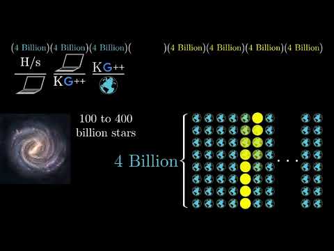 How secure is 256 bit security