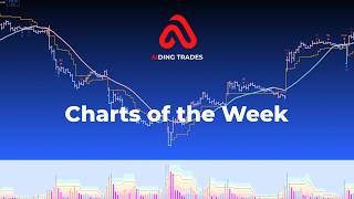 Charts of the Week