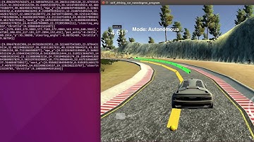Self-Driving Car Model Predictive Control (MPC)