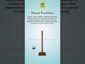 Simple Pendulum | Science Experiment #shorts #trending #animation #generalknowledge #physics