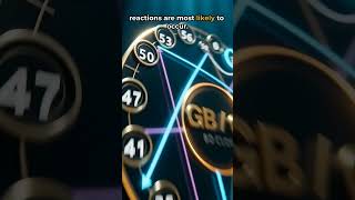 Why Goldbach Resonance Changes Everything #daytrading #fibonacci #smartmoneyconcepts