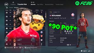 FC26 Best Meta Wonderkids To Help You Win More Games!|Career Mode