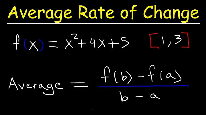 Average Rate of Change of a Function Over an Interval