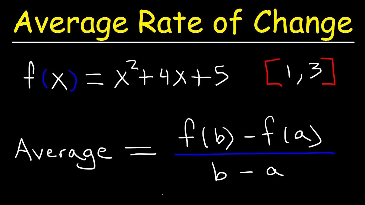 Average Rate of Change of a Function Over an Interval