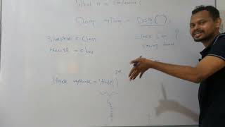 What is Constructor in Object Oriented Programming OOP in SInhala