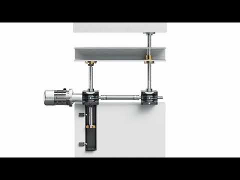 Functionality | Rotating and translating spindle for screw jacks