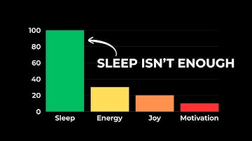 Wish I knew these 7 types of rest before burnout