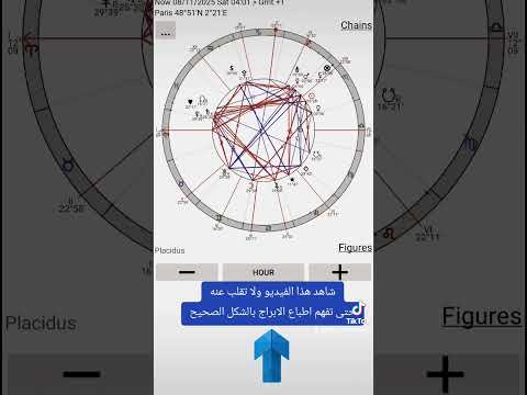 الابراج واطباعهم اسمع الحلقة جيدا الأبراج الابراج الابراج اليومية الابراج و التاروت