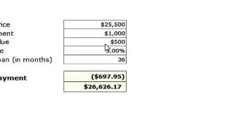 Car Loan Calculator Tutorial Car Loan Calculator Tutorial