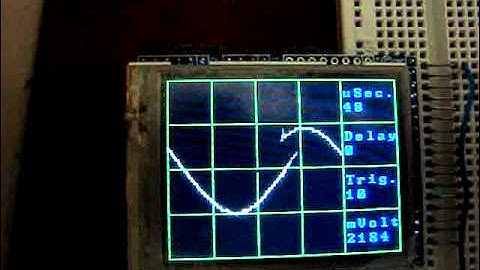 Arduino 5 Million samples per second Oscilloscope