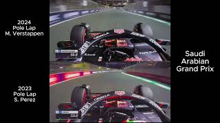 2024 vs 2023 Pole Lap - Saudi Arabian GP