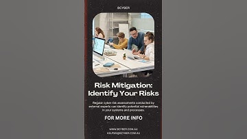 Risk Mitigation: Identify Your Risks