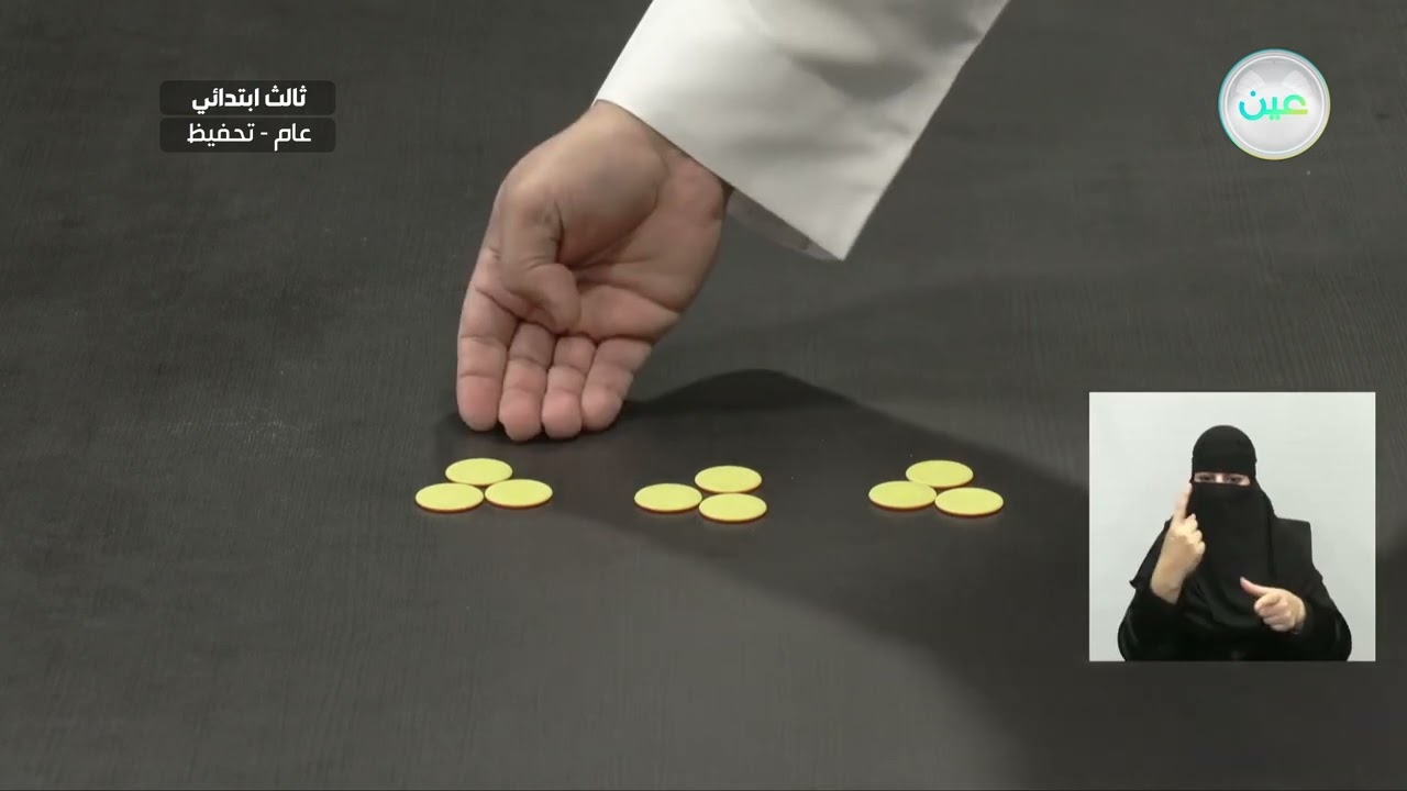 أستكشف مفهوم القسمة - الرياضيات - ثالث ابتدائي