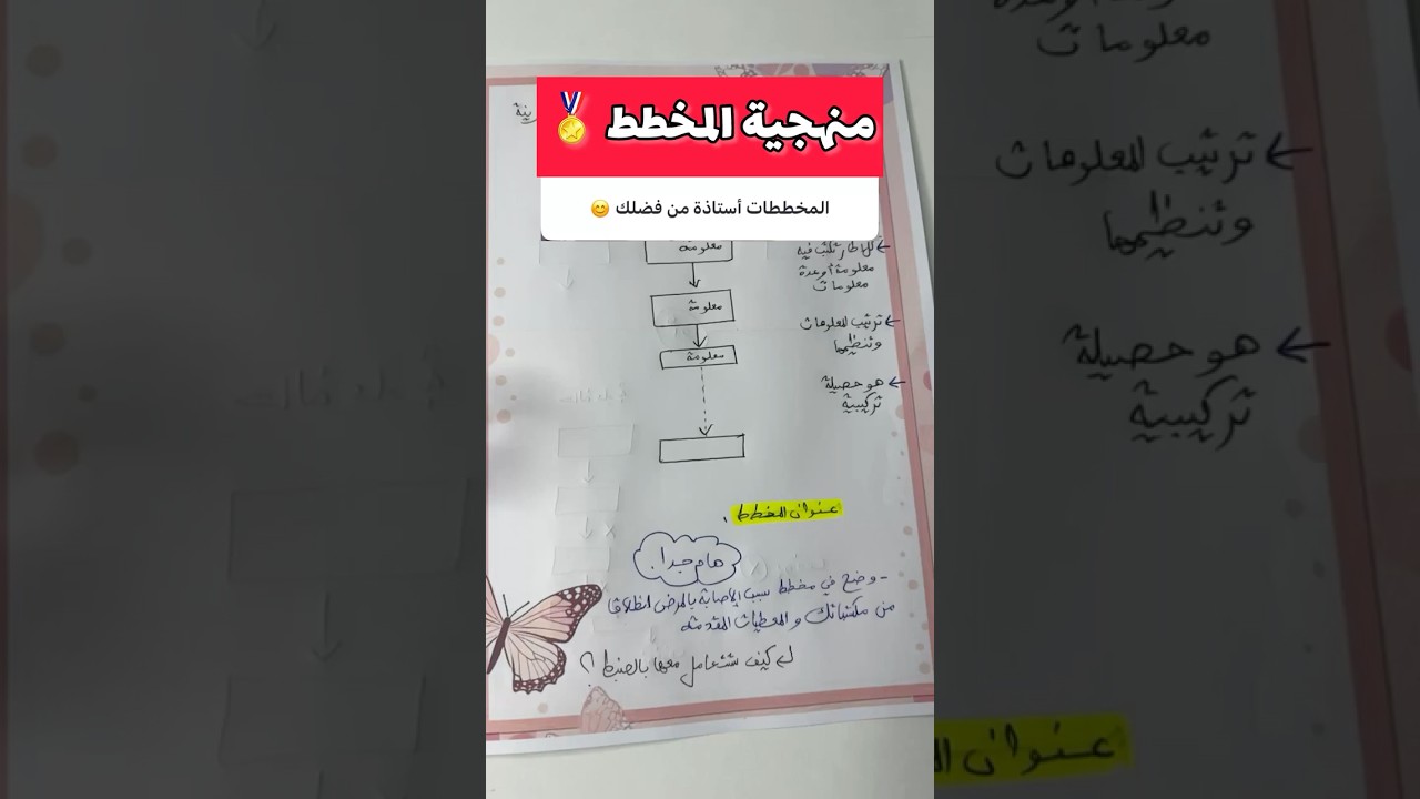 منهجية انجاز مخطط في العلوم 🔥 اولى ثانوي⚡️ثانية ثانوي وبكالوريا#حيش_الخفاء