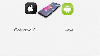 1 .How We Got Here - React Native History