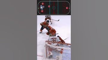 Puck Tracker 🏒 tracks Tkachuk