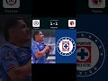 Cruz Azul 1-1 Xolos #cruzazul #xolosdetijuana #ligamx #futbolmexicano