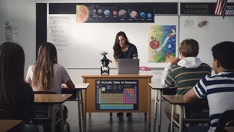 Bring STEAM to Life in Any Classroom with Ozobot